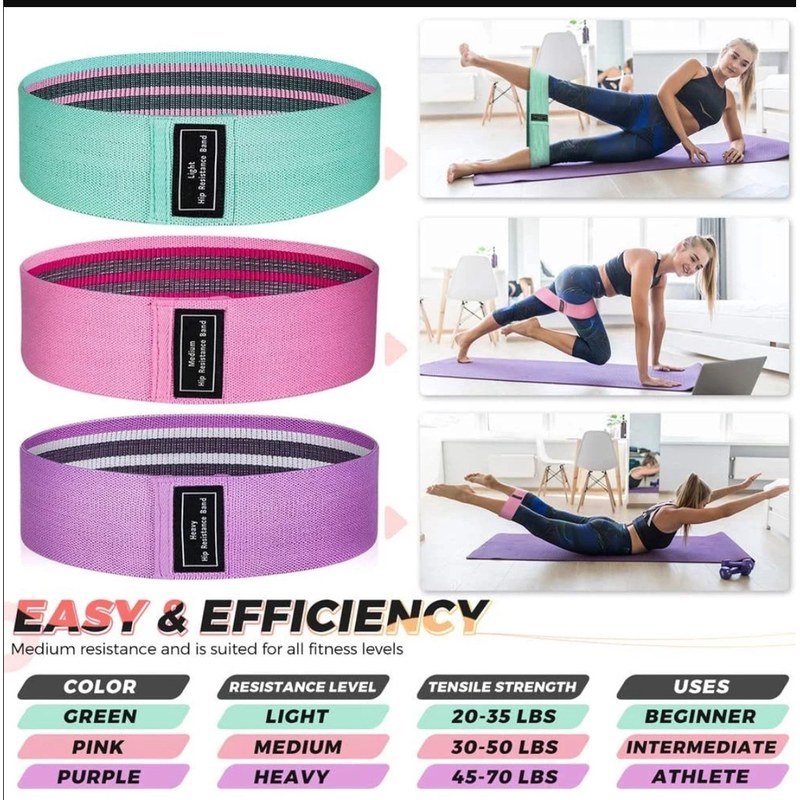 Kit Mini Bands Faixas Elásticas de Resistência para Exercícios